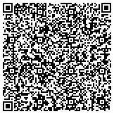 QR code with Procrastination Hypnotherapy by Brennan Smith contacts