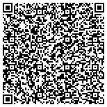 QR code with Right Brain Life/EFT and Hypnosis contacts