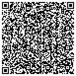 QR code with thedustytraveler.com contacts