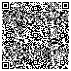 QR code with The Results Center contacts