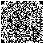 QR code with Thousand Oaks Hypnotherapy contacts