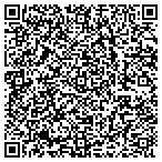 QR code with Transformations for Life contacts