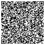 QR code with Visiting Hypnotherapy contacts