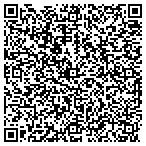 QR code with Wasatch Hypnotherapy, Inc. contacts