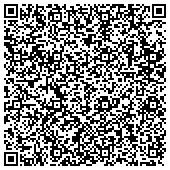 QR code with Wellness Encounters, LLC  Hypnosis and Yoga Therapies contacts