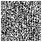 QR code with Branet Development Corporation contacts