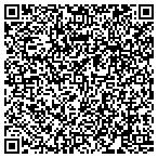 QR code with St Vincent Hospital And Health Care Center Inc contacts