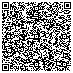 QR code with Citizens Event Services contacts