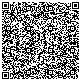 QR code with Portland Preventive Cardiology LLC contacts