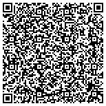 QR code with Professional Perspectives Partnership, Inc. contacts