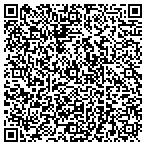 QR code with Hyperbaric Healing Centers contacts