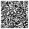 QR code with Cmdna contacts