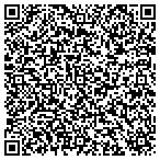 QR code with Romulus Rome Evaluation contacts