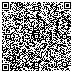 QR code with Urologic Associates-Allentown contacts
