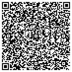 QR code with Prenatal Imaging Centers contacts