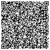 QR code with Prenatal Impressions 3D Ultrasound Orlando contacts