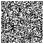 QR code with Financial Fitness 808, LLC contacts