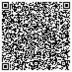 QR code with Multiple Tasks, Inc contacts