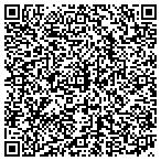 QR code with Department Of Scope Home Health Care Services contacts