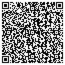 QR code with Richard C Buck contacts