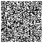 QR code with Right At Home - Bellevue contacts