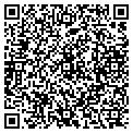 QR code with Mark Nelson contacts