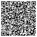 QR code with Marthas Home contacts