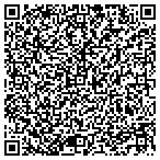 QR code with Cangene Plasma Resources Inc contacts