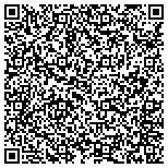 QR code with Health Testing Centers Doylestown contacts