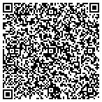 QR code with Lab Test Services contacts
