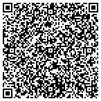 QR code with Playground Financial Service contacts
