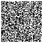 QR code with Medical Laboratories of AR Inc contacts