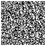 QR code with Milwaukee Local HIV/STD Testing contacts