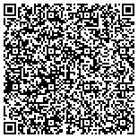 QR code with Plantation Local HIV/STD Testing contacts
