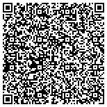 QR code with Plantation Local HIV/STD Testing contacts