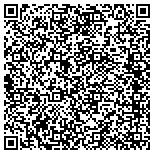 QR code with South Charleston Local HIV/STD Testing contacts