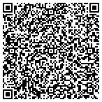 QR code with A V Medical Imaging & Radiation Oncology Inc contacts