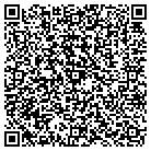 QR code with Mammoscan Mammography Center contacts