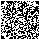 QR code with Mount Carmel Imaging & Therapy contacts