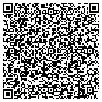QR code with Oklahoma Breast Care Center LLC contacts