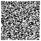 QR code with Thomas W Hanlon MD contacts