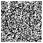 QR code with All in One Drug Testing Service contacts