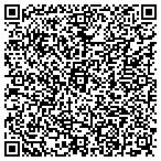 QR code with Radzwill Optometric Associates contacts