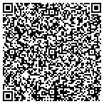 QR code with Integrity Drug Testing,LLC. contacts