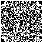 QR code with Mobile Drug Testing Services of Central Ohio contacts