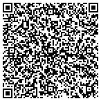 QR code with Primary Healthcare Systems contacts