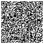 QR code with Texlab Drug Testing - Consortia contacts