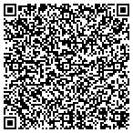 QR code with Community MRI of Norfolk contacts