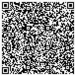 QR code with Imaging Equipment Technologies contacts