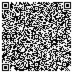 QR code with Indian River Mri, Inc contacts